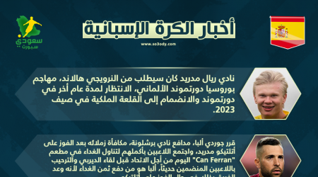 أخبار الكرة الإسبانية|منع وصول هالاند لبرشلونة ورحيل نجم الريال